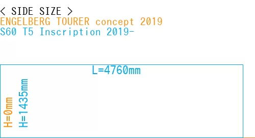 #ENGELBERG TOURER concept 2019 + S60 T5 Inscription 2019-
